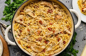 Chicken Carbonara – The Stay At Home Chef