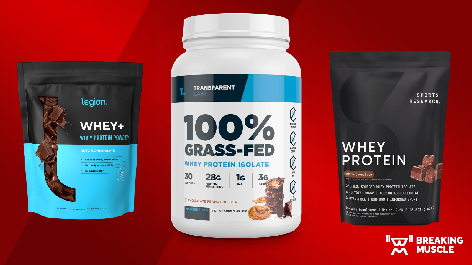 Best Whey Protein Powders of 2025 - TodayBestFinds
