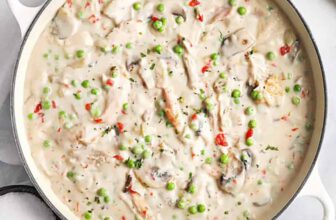 Chicken a la King – Spend With Pennies