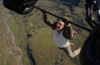 Impossible’, What is Hollywood’s Action Future?