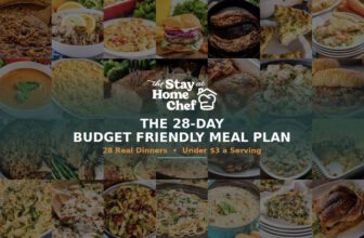 28 Day Budget-Friendly Dinner Meal Plan